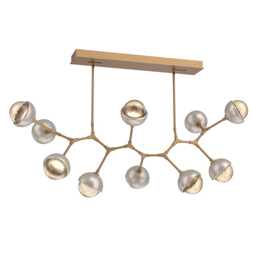manufacturer_finish:Novel Brass|color_temperature:2700K