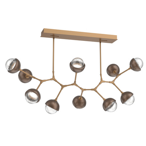 manufacturer_finish:Novel Brass|color_temperature:2700K