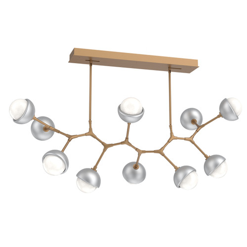 manufacturer_finish:Novel Brass|color_temperature:3000K