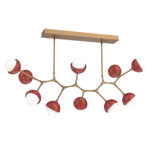 manufacturer_finish:Novel Brass|color_temperature:3000K