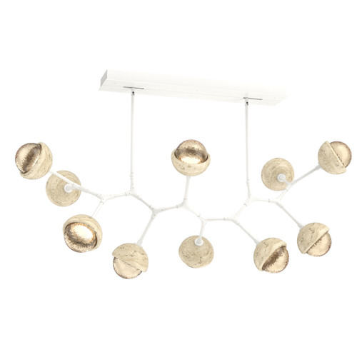 manufacturer_finish:Salt White|color_temperature:3000K