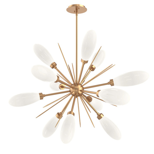 manufacturer_finish:Novel Brass|cri:Unspecified|voltage:Unspecified