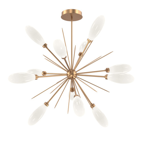 manufacturer_finish:Novel Brass