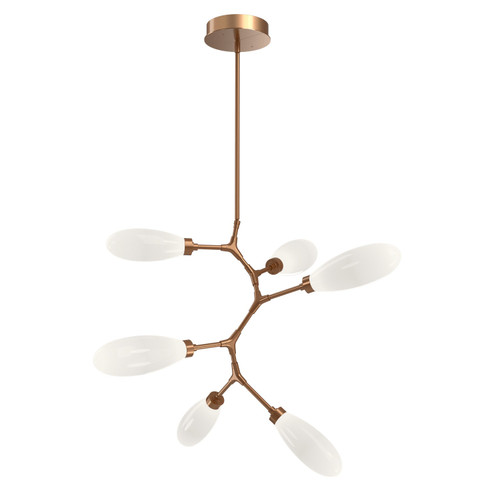 manufacturer_finish:Novel Brass|cri:Unspecified|voltage:Unspecified