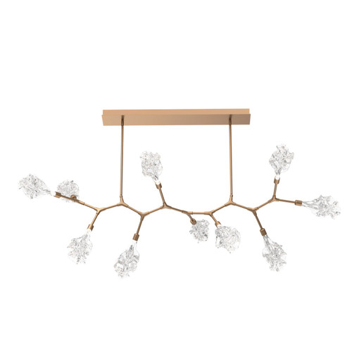 manufacturer_finish:Novel Brass|color_temperature:3000K