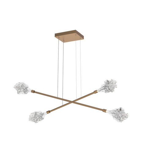 manufacturer_finish:Novel Brass|color_temperature:3000K
