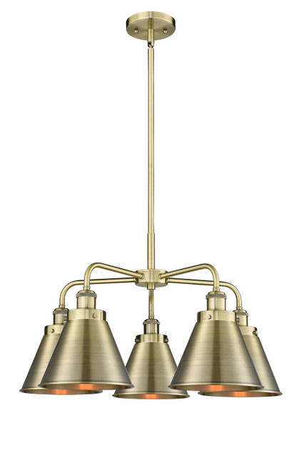 manufacturer_finish:Antique Brass|manufacturer_glass:Antique Brass