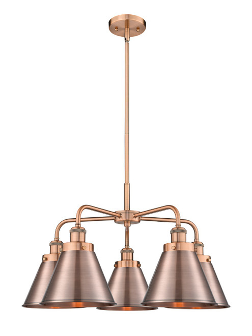 manufacturer_finish:Antique Copper|manufacturer_glass:Antique Copper
