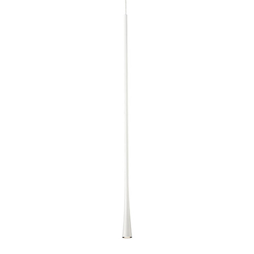 manufacturer_finish:White