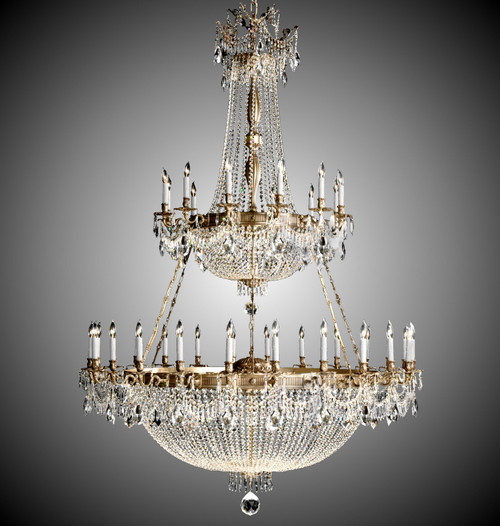 manufacturer_finish:French Gold Glossy|light_source:Incandescent
