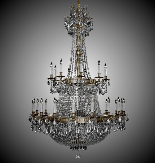 manufacturer_finish:French Gold Glossy