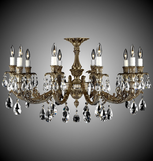 manufacturer_finish:French Gold Glossy|light_source:Incandescent|crystal:Oval Precision