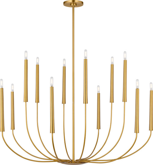 manufacturer_finish:Burnished Brass | Burnished Brass