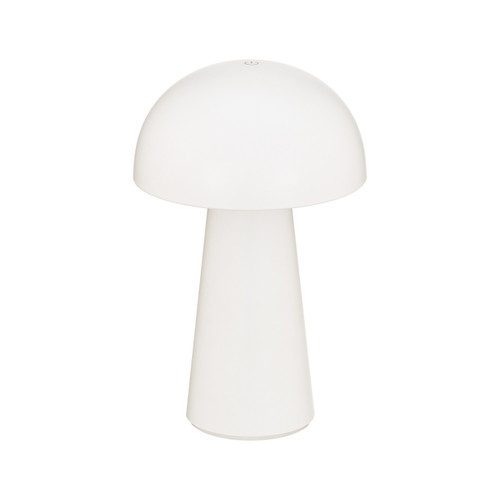 manufacturer_finish:White