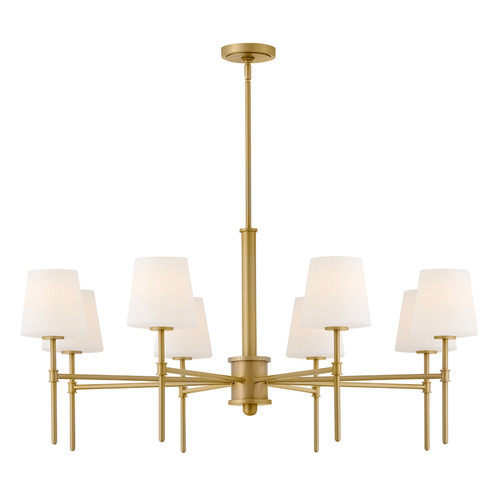 manufacturer_finish:Lacquered Brass