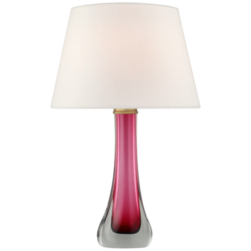 manufacturer_finish:Cerise