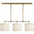 manufacturer_finish:Hand-Rubbed Antique Brass|manufacturer_glass:10x 10x 9 Linen