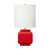 manufacturer_finish:Lucent Red