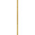 manufacturer_finish:Vintage Brass|voltage:Unspecified