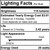 Globe Light Bulb (330025)