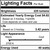 Globe Light Bulb (330040)