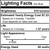 Globe Light Bulb (350060)