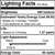 Globe Light Bulb (351040)