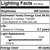 Globe Light Bulb (393004)
