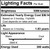 Double Light Bulb (600301)