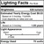 Showcase, Light Bulb (705075)