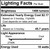 Recessed Recessed Downlight (773270)
