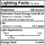 Spunlite Light Bulb (776592)
