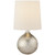 manufacturer_finish:Burnished Silver Leaf