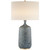 manufacturer_finish:Blue Lagoon