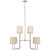 manufacturer_finish:Polished Nickel|manufacturer_glass:5.5 x 6 x 7 China White