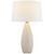 manufacturer_finish:White Glass