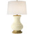manufacturer_finish:Tea Stain Crackle