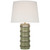 manufacturer_finish:Dusted Mint