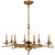 manufacturer_finish:Antique-Burnished Brass