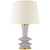 manufacturer_finish:Lilac