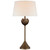 manufacturer_finish:Antique Bronze Leaf|manufacturer_glass:Linen