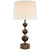 manufacturer_finish:Antique Bronze Leaf