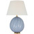 manufacturer_finish:Blue