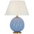 manufacturer_finish:Blue