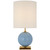 manufacturer_finish:Blue
