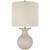 manufacturer_finish:Blush