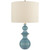 manufacturer_finish:Sandy Turquoise