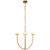 manufacturer_finish:Antique-Burnished Brass