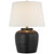 manufacturer_finish:Matte Black