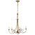 manufacturer_finish:Hand-Rubbed Antique Brass